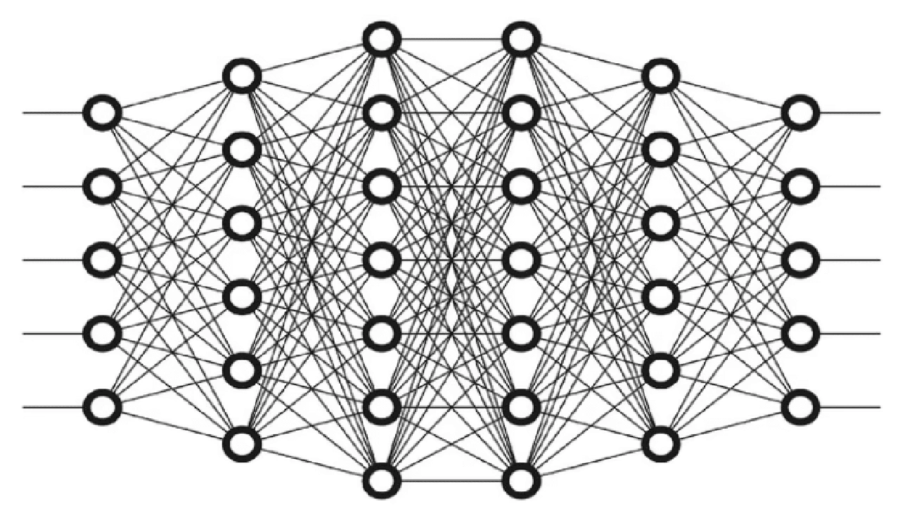 Deep Learning in Artificial Intelligence - All You Need To Know