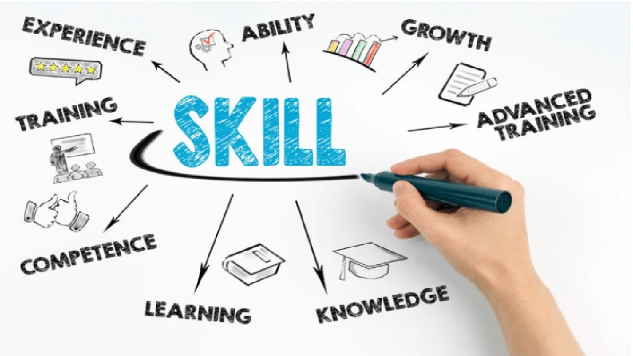 The most important skills needed for work that you need to develop to be an icon in your résumé