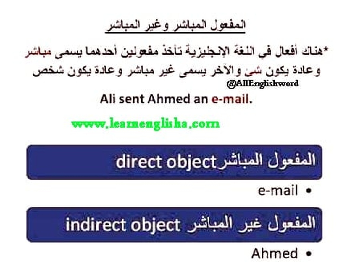 امثلة على قاعدة direct and indirect object