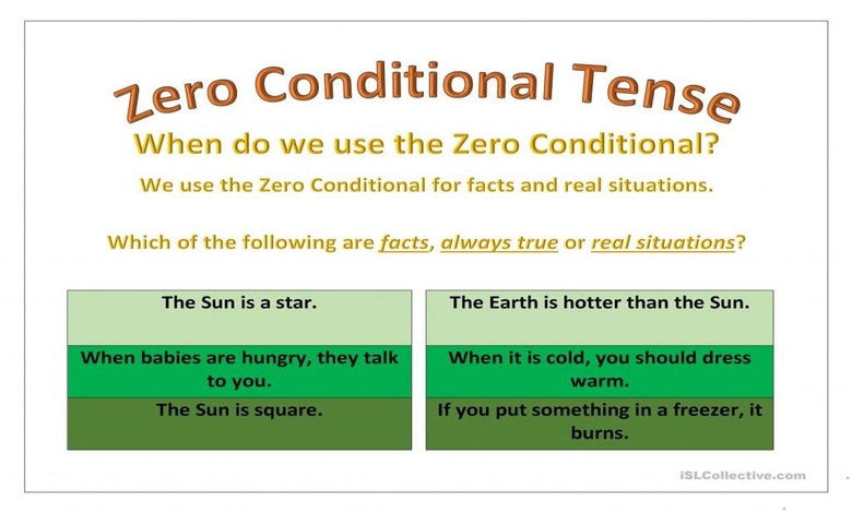 امثلة على قاعدة if zero conditional