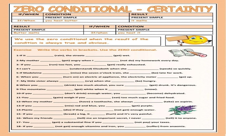 تدريبات على first conditional