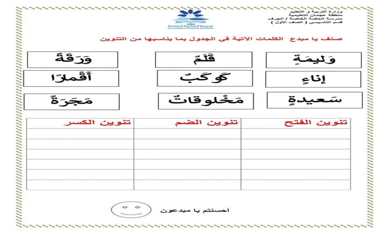 تدريبات على التنوين بانواعه pdf