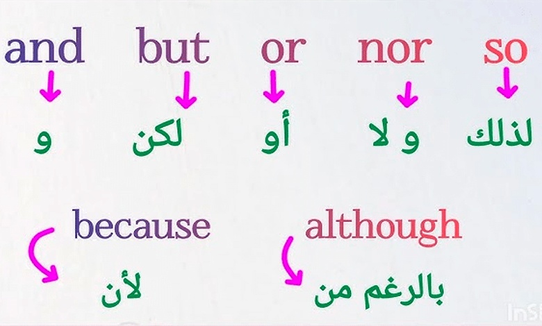 شرح ادوات الربط في اللغة الانجليزية