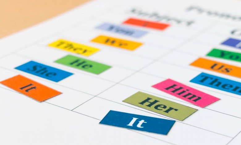 شرح ضمائر الفاعل في اللغة الانجليزية