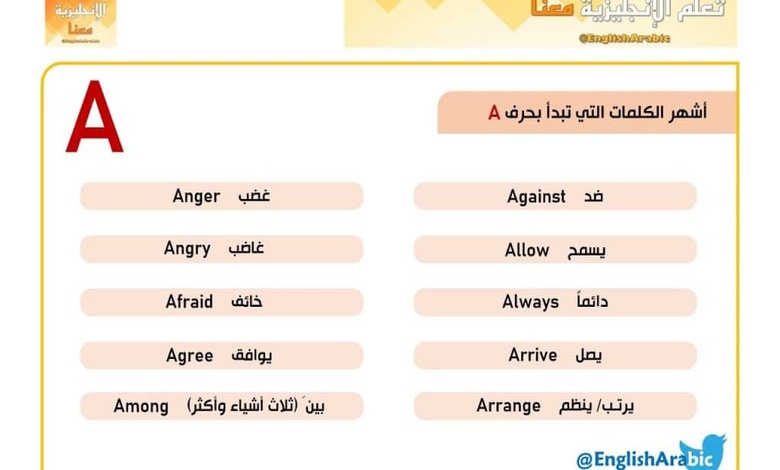 كلمات بالانجليزي بحرف a