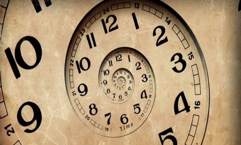 موضوع تعبير عن الوقت باللغة الانجليزية