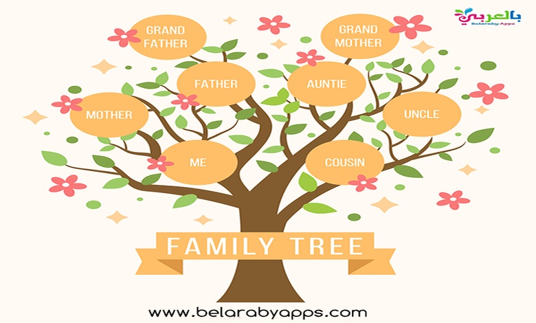 نموذج شجرة العائلة فارغة pdf