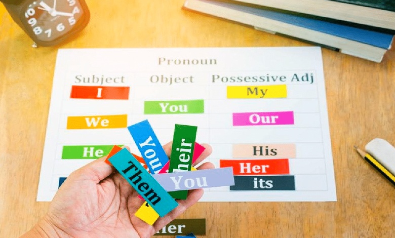شرح الضمائر في اللغة الانجليزية