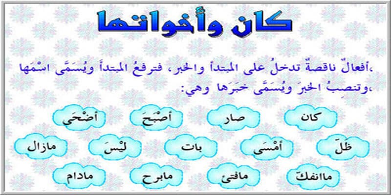 أمثلة على كان وأخواتها من القران