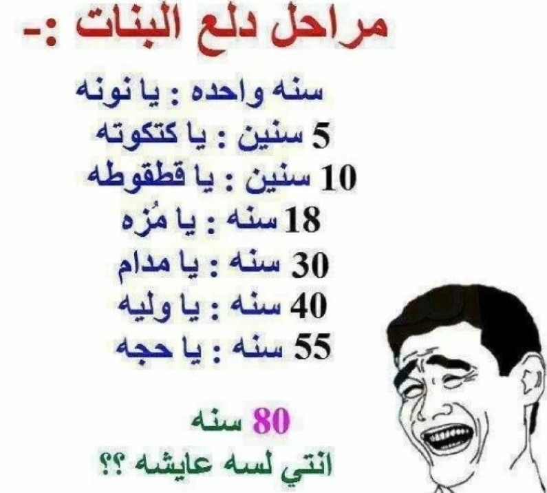 اجمل نكت مضحكة