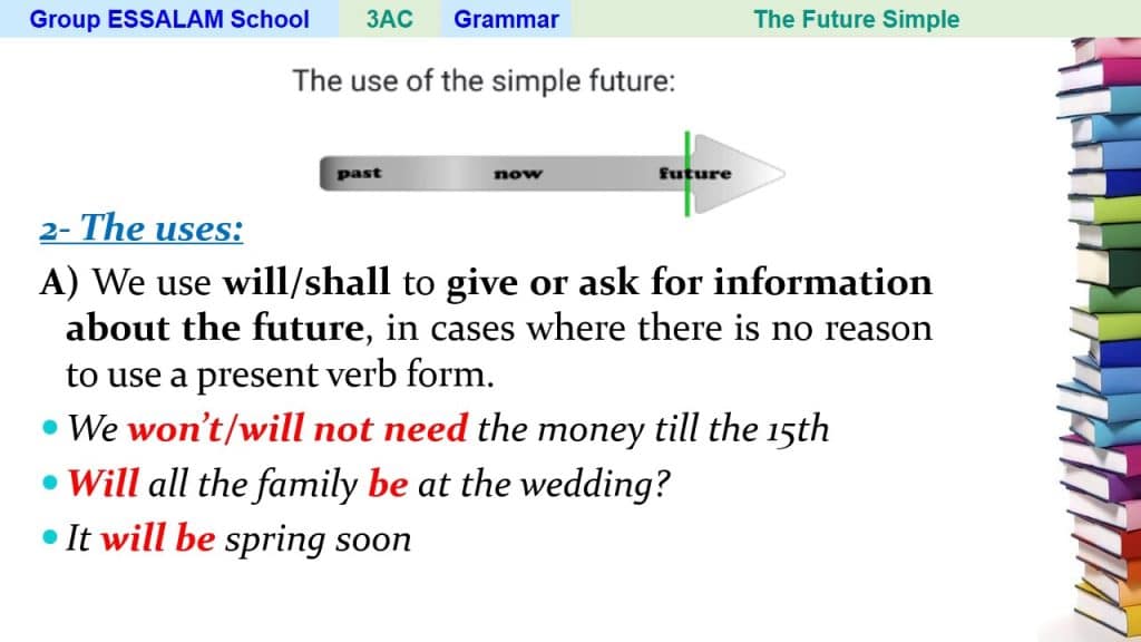 امثلة عن زمن المستقبل البسيط