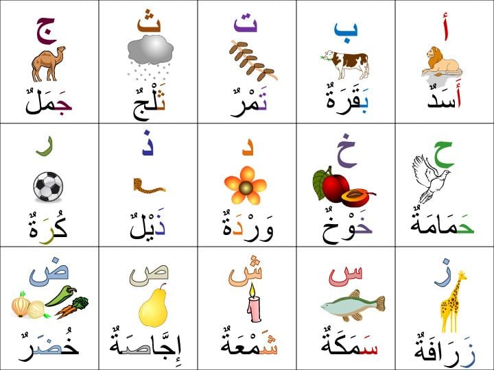 تعليم الحروف العربية للاطفال pdf