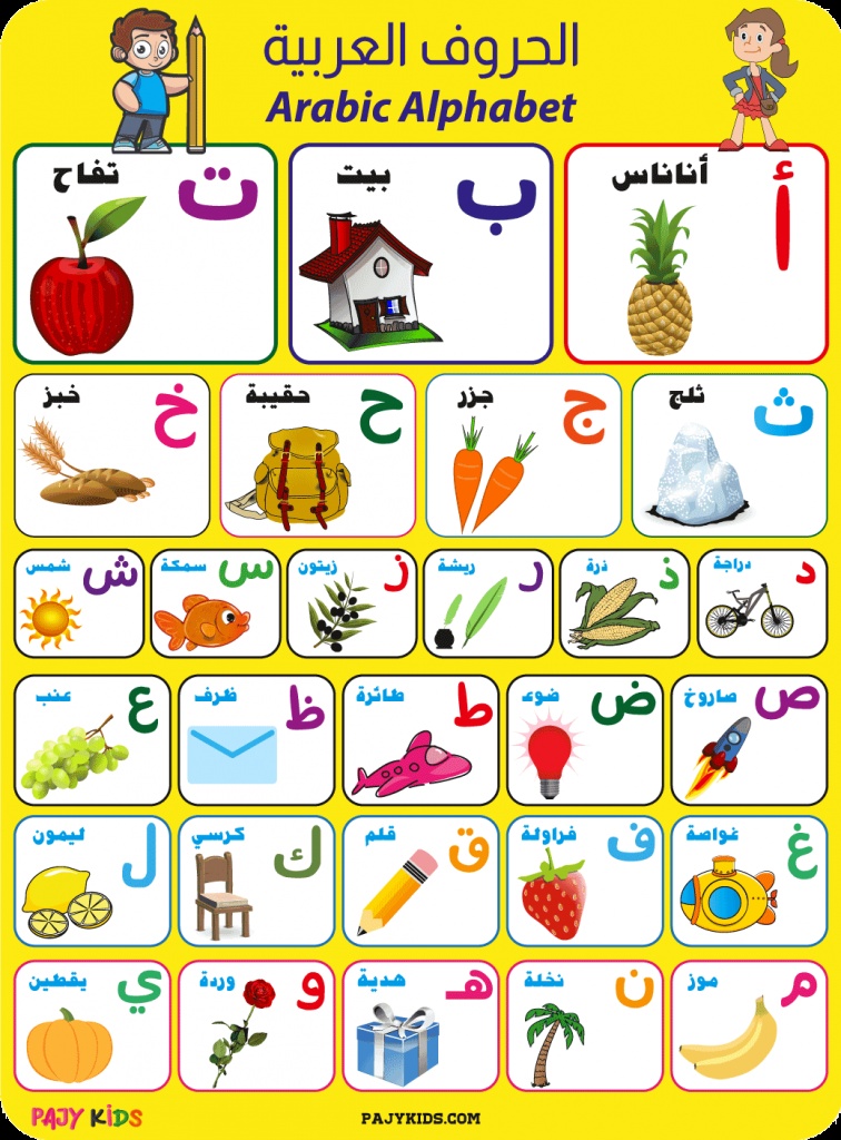 تعليم الحروف العربية للاطفال pdf