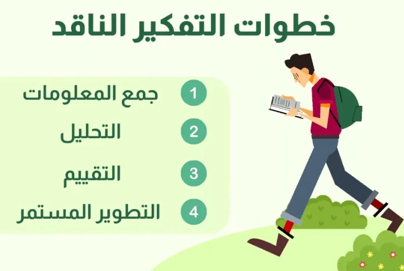 خطوات التفكير الناقد