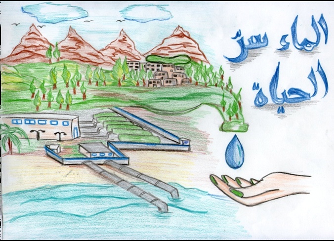 رسومات تلوين عن ترشيد استهلاك الماء
