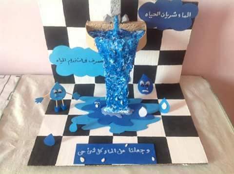 رسومات تلوين عن ترشيد استهلاك الماء