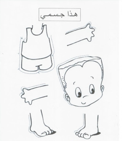 رسومات للتلوين عن اعضاء الجسم