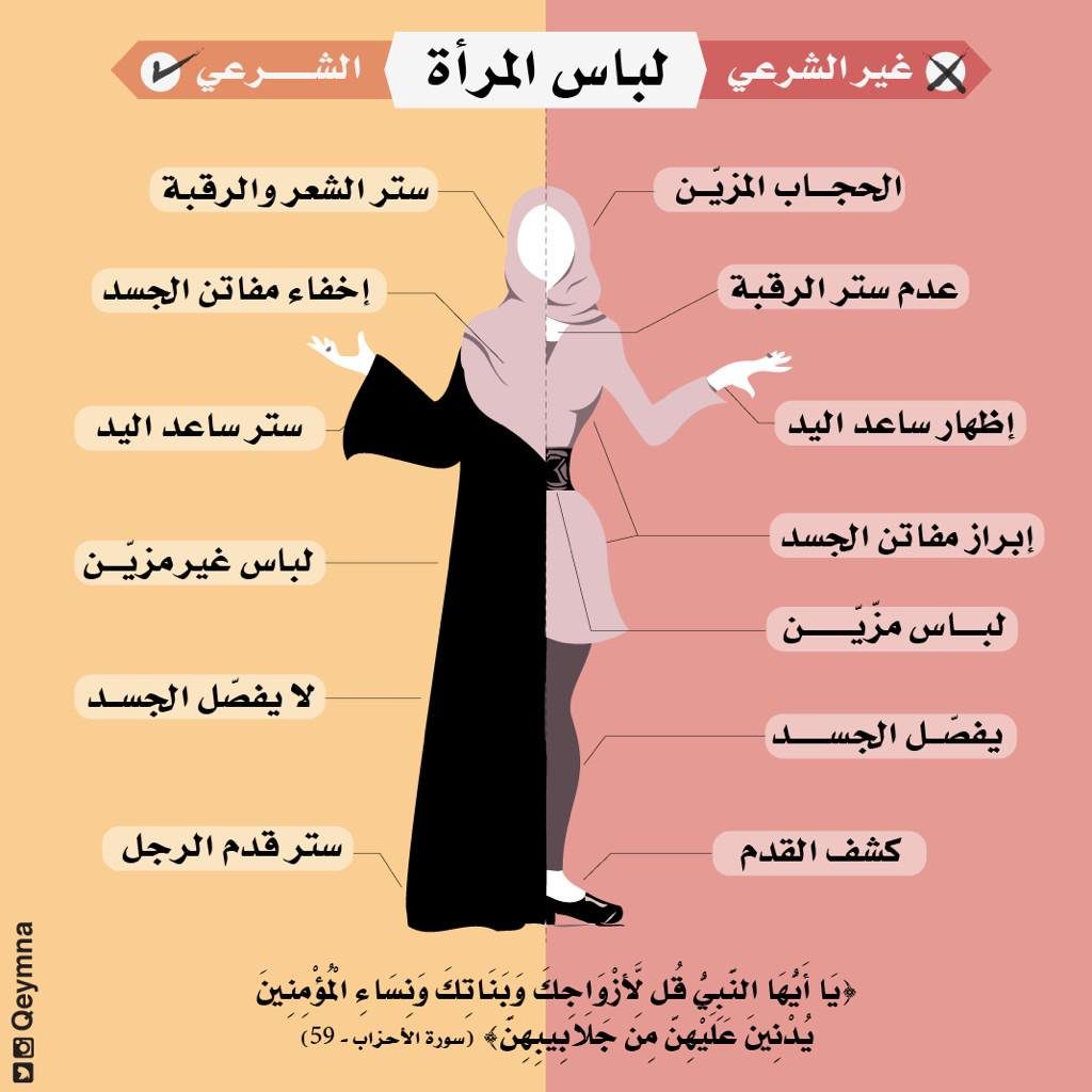 صور عن الحجاب في الاسلام