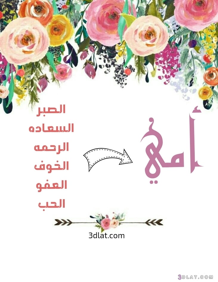 صور عن عيد الام مميزة 2020