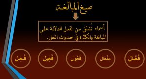 صيغة المبالغة