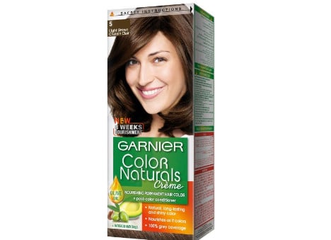 كتالوج صبغة فرام كولور