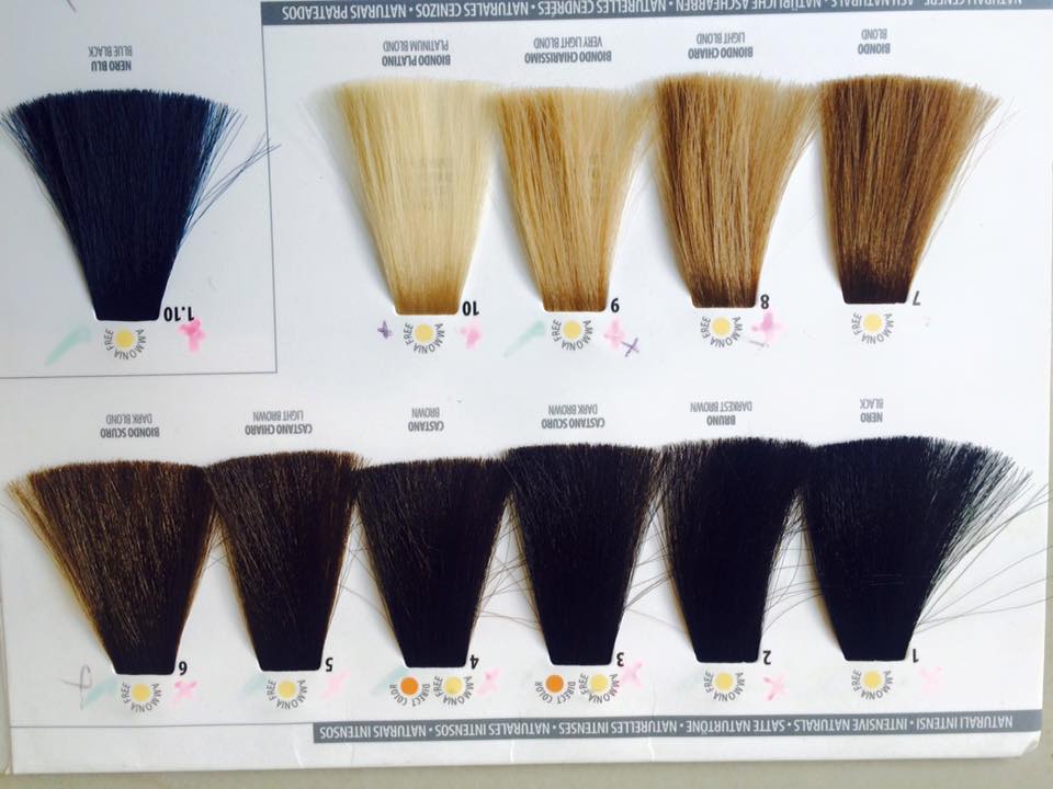 كتالوج صبغة فرام كولور