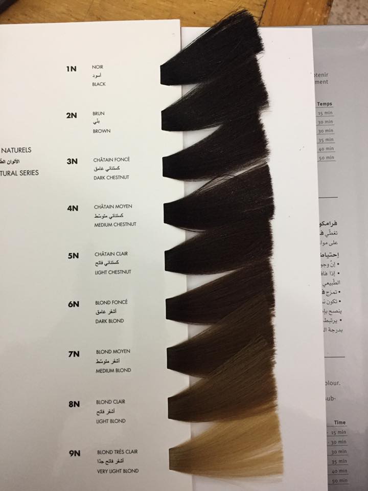 كتالوج صبغة فرام كولور