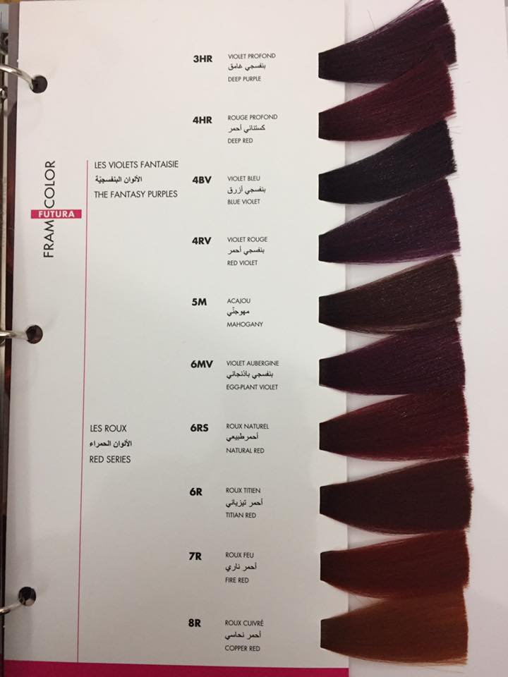 كتالوج صبغة فرام كولور