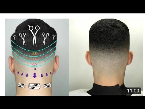 كيف تحلق شعر رأسك بنفسك - تعليم الحلاقة للمبتدئين بالصور , تعليم تدريج الشعر خطوة بخطوة