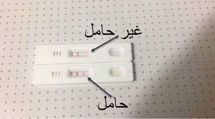 متى تظهر نتيجة الحمل المنزلي