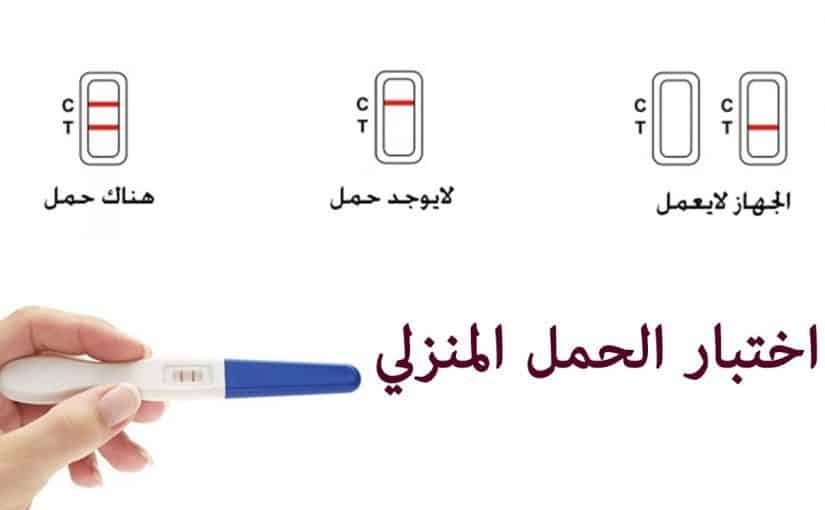 متى تظهر نتيجة الحمل المنزلي