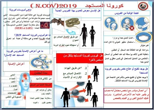 مطويات اسلامية