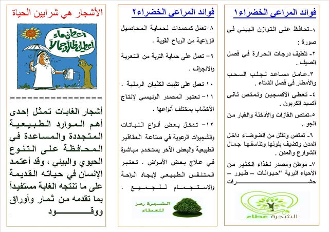 مطويات عن التلوث