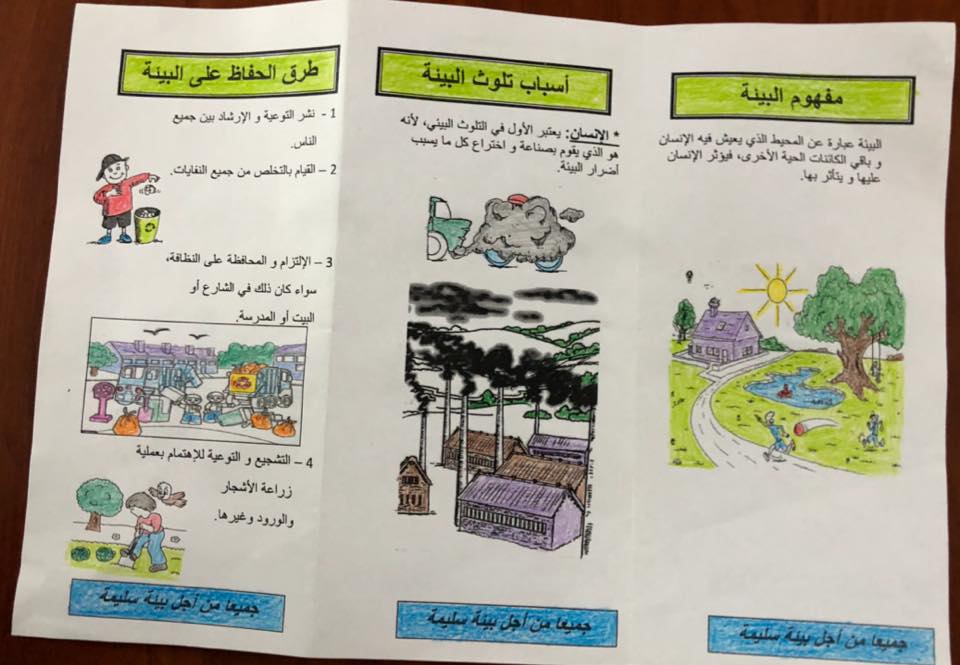 مطويات عن التلوث