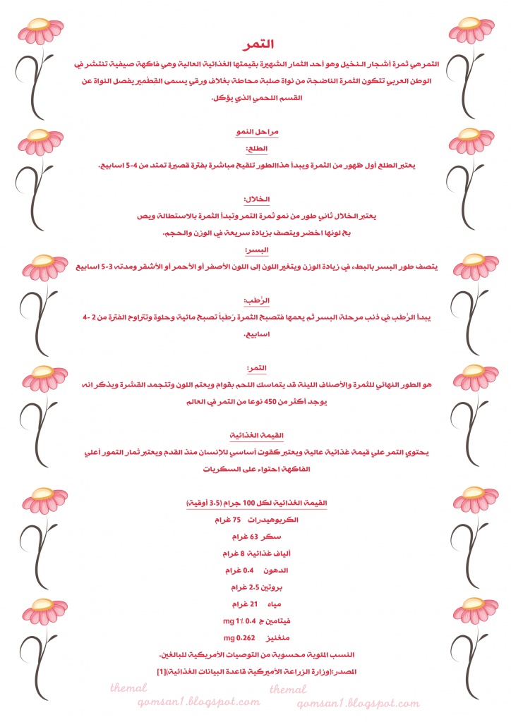 مطويات عن التمر