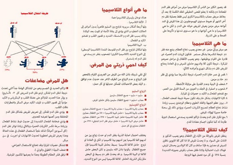 مطويات عن الثلاسيميا