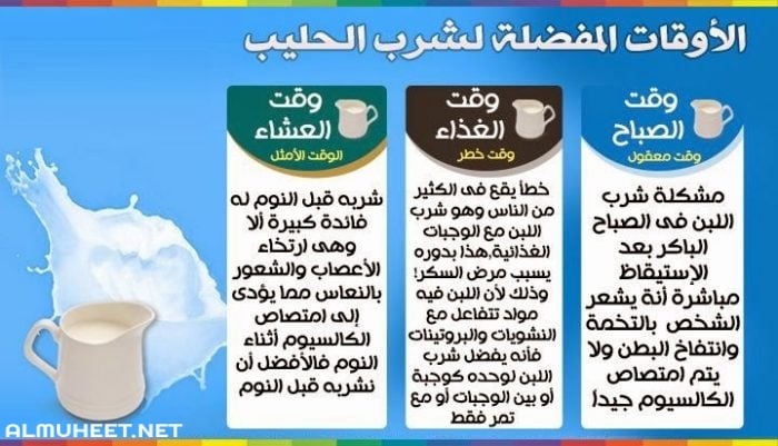 مطويات عن الغذاء الصحي