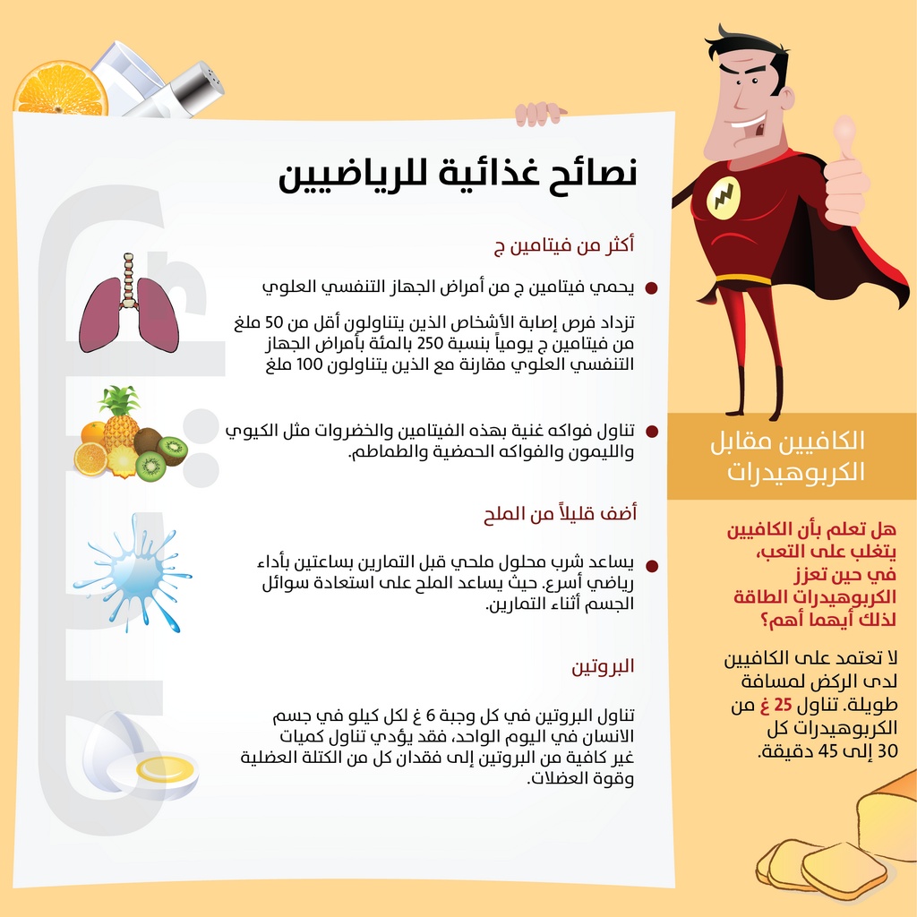 مطويات عن الغذاء الصحي