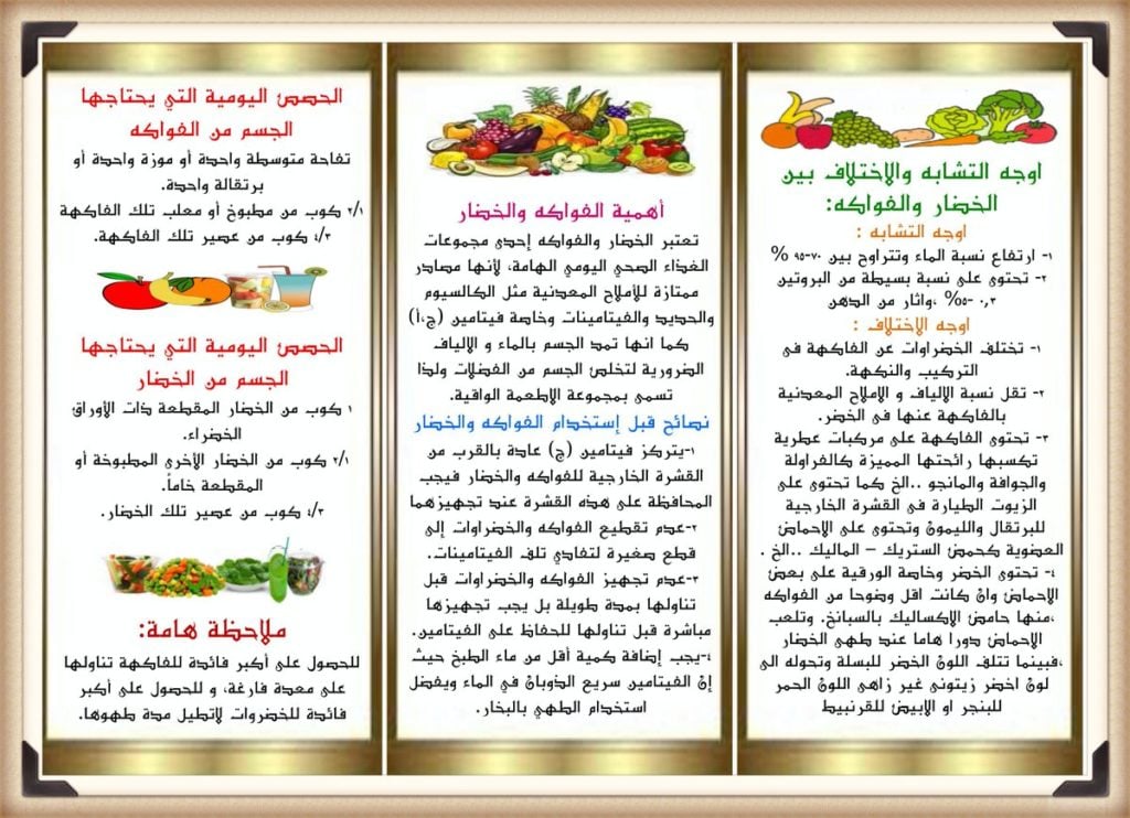 مطويات عن الغذاء الصحي