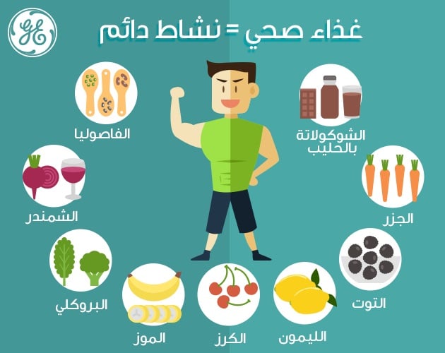 مطويات عن الغذاء الصحي