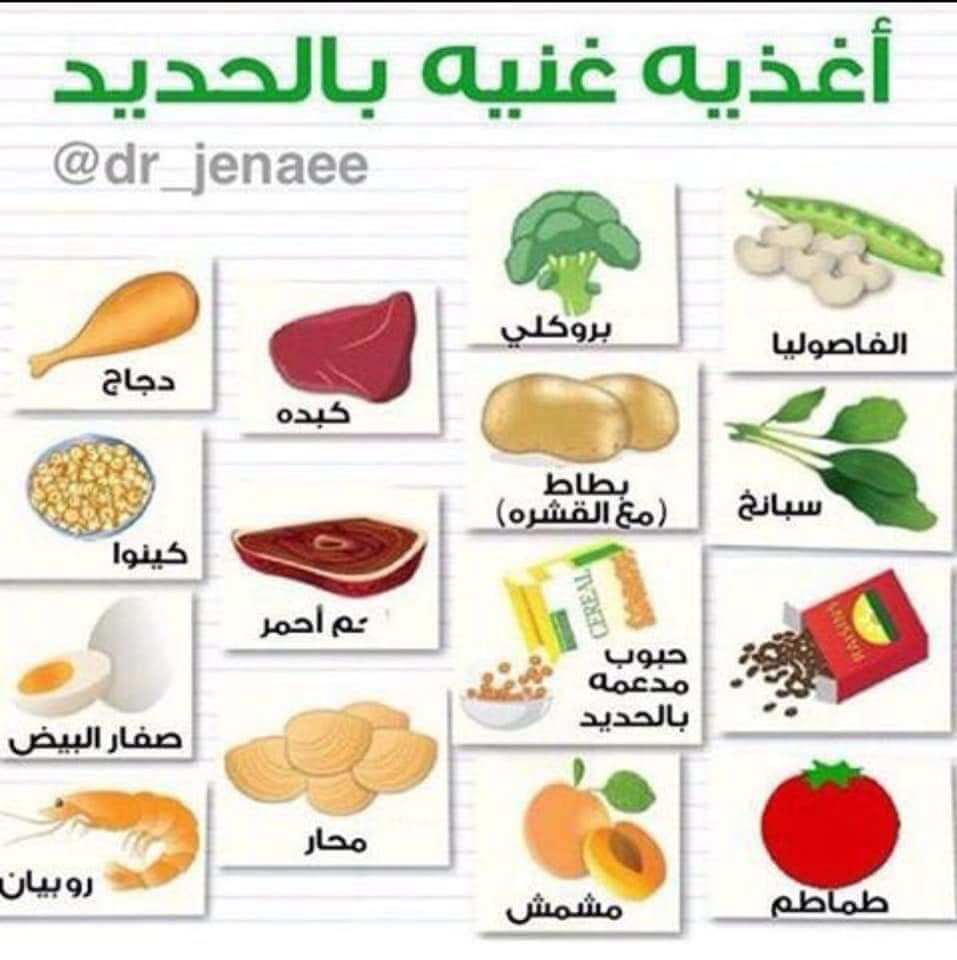 مطويات عن الغذاء الصحي