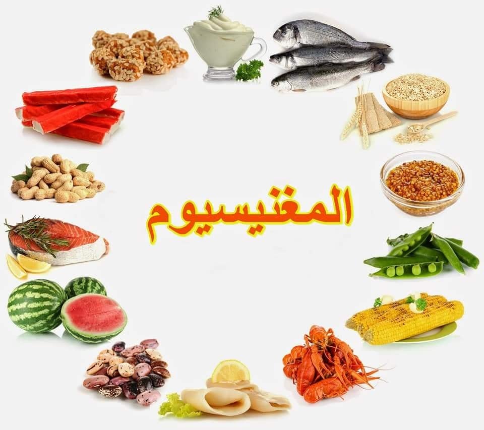مطويات عن الغذاء الصحي