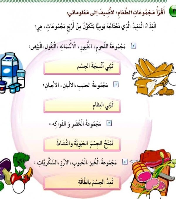 مطويات عن الغذاء الصحي