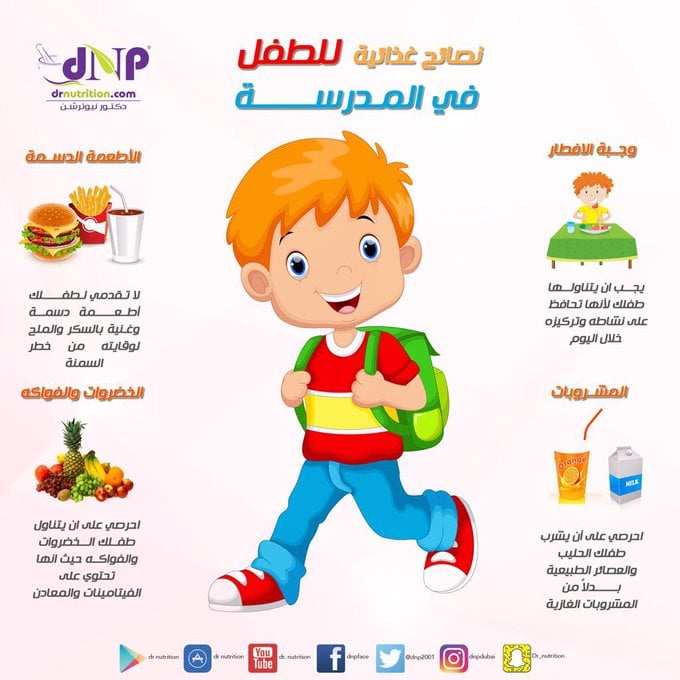 مطويات عن الغذاء الصحي