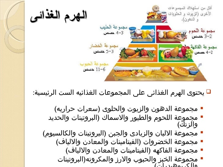 مطويات عن الغذاء الصحي