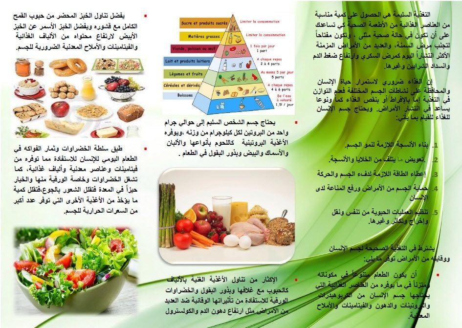 مطويات عن الغذاء الصحي