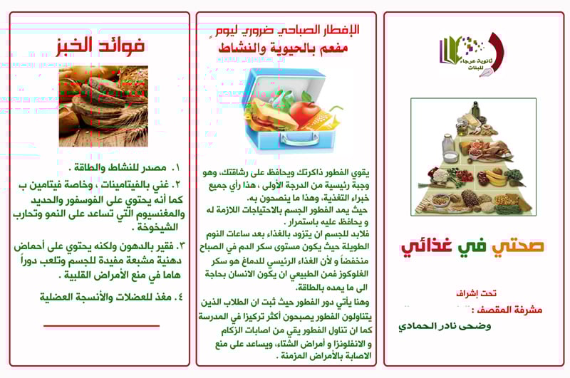 مطويات عن الغذاء الصحي