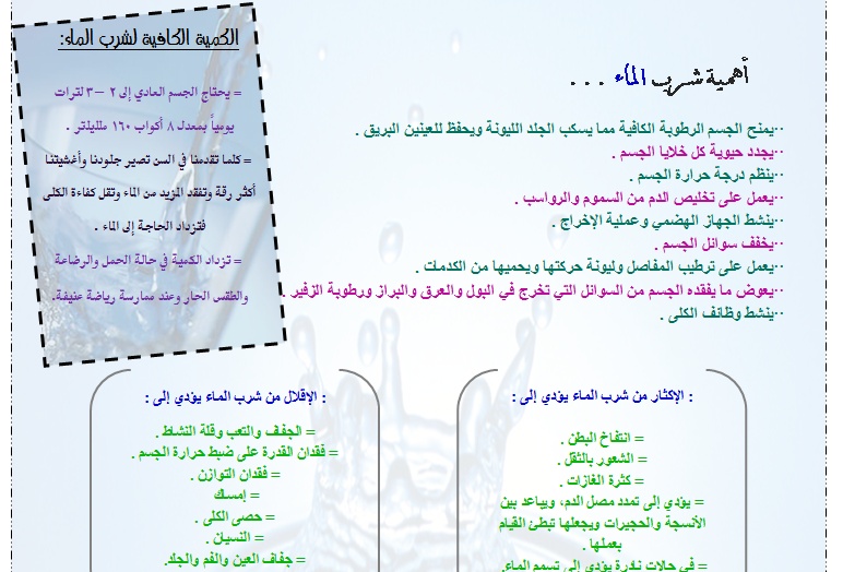 مطويات عن الماء