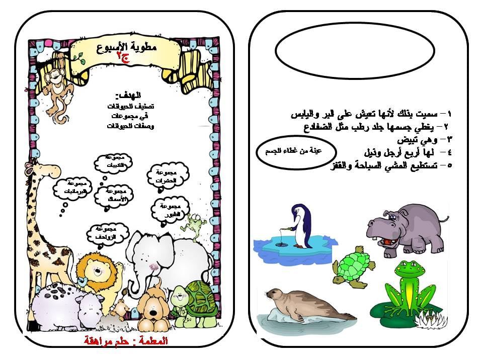 مطويات عن الماء