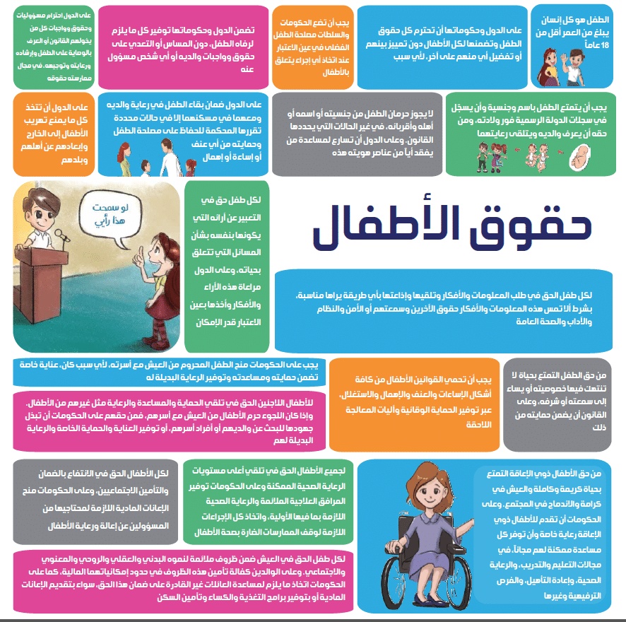 مطويات عن حقوق الطفل